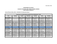 Phys 1011 Lab Schedules (Nov 2024) FC.pdf